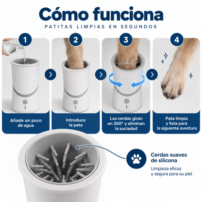 LuckyDog™ Limpiador Eléctrico de Patas 360°